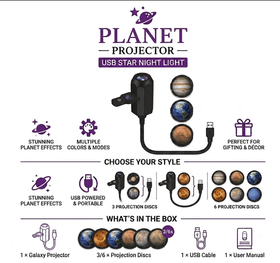 Galaxy Planet Projector Night Light with Sliding Projection Films